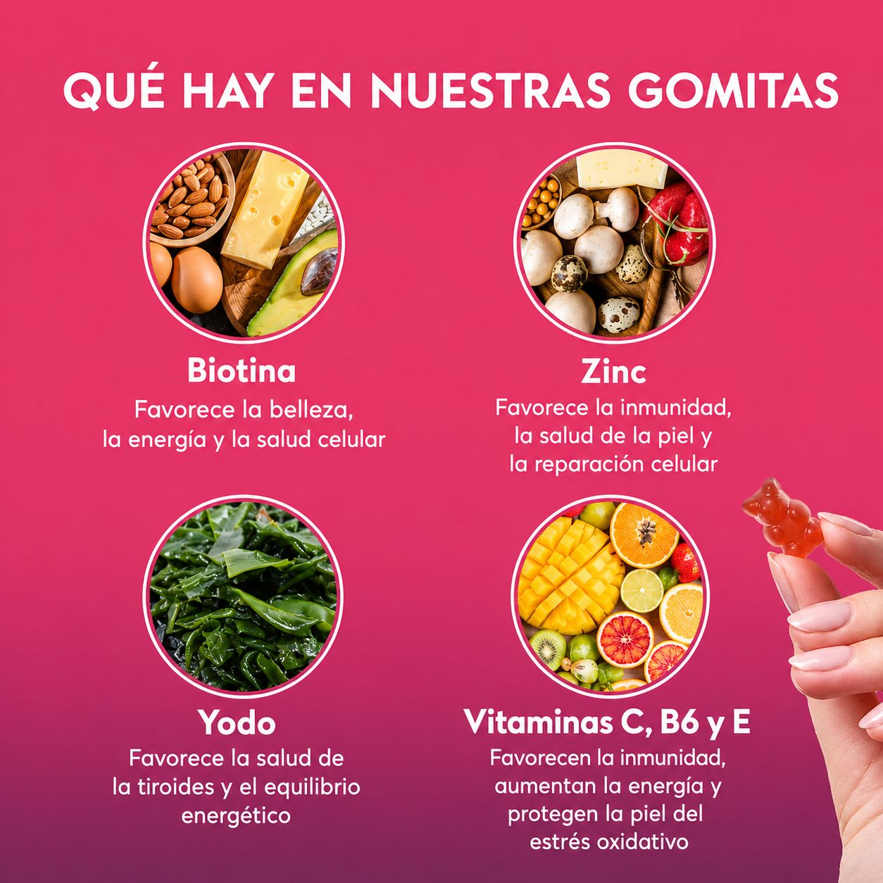 Gomitas de Biotina