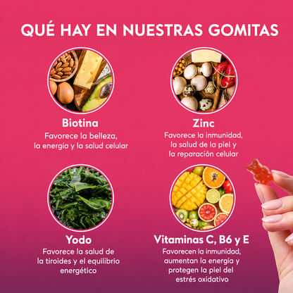 Gomitas de Biotina