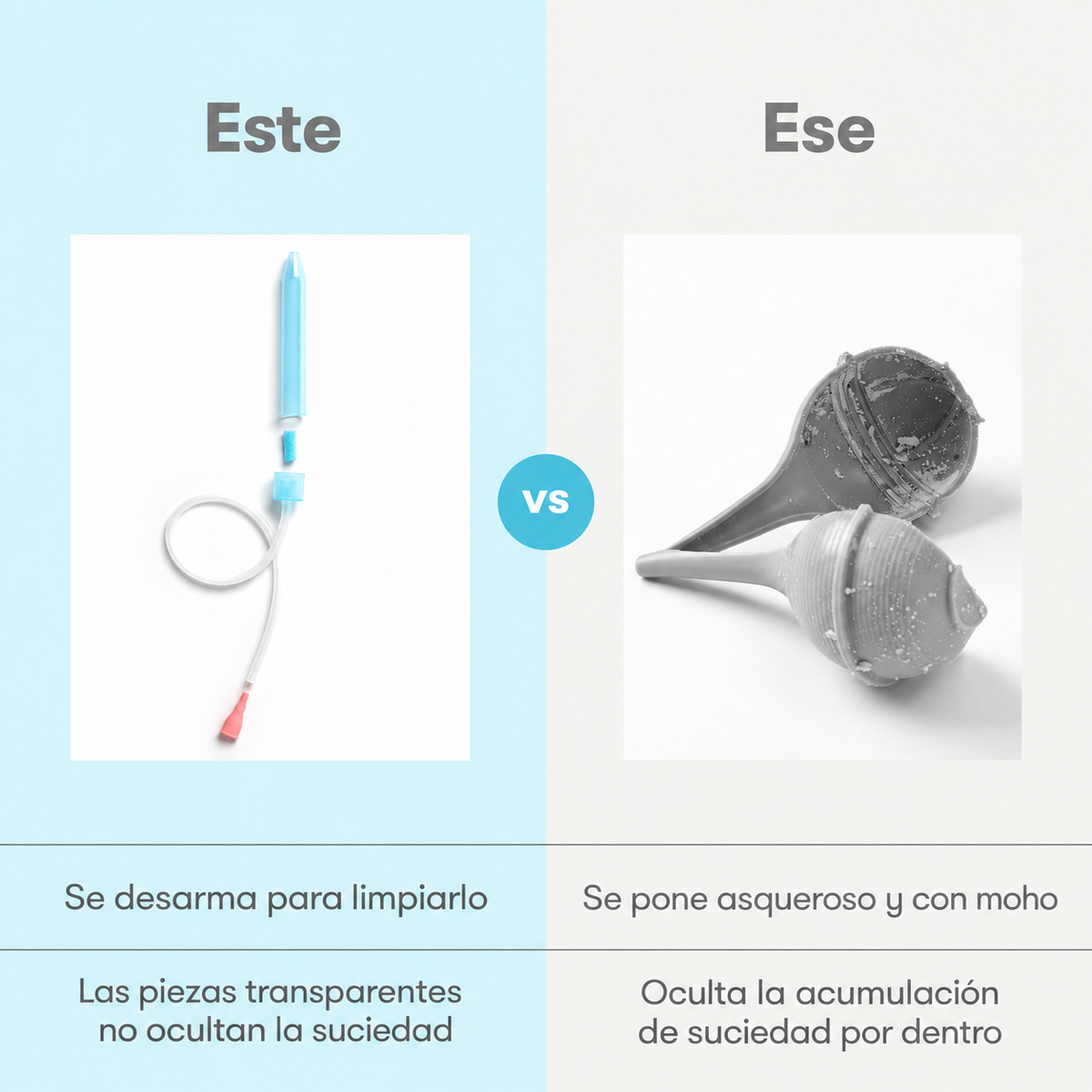 Aspirador Nasal para bebe (20 filtros)
